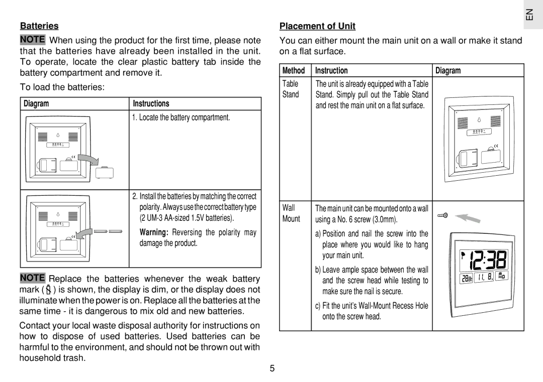 Oregon Scientific JM889N user manual Diagram Instructions, Placement of Unit, Method Instruction Diagram 