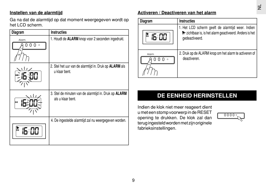 Oregon Scientific JM889N user manual DE Eenheid Herinstellen, Instellen van de alarmtijd, Gedeactiveerd, Deactiveren 