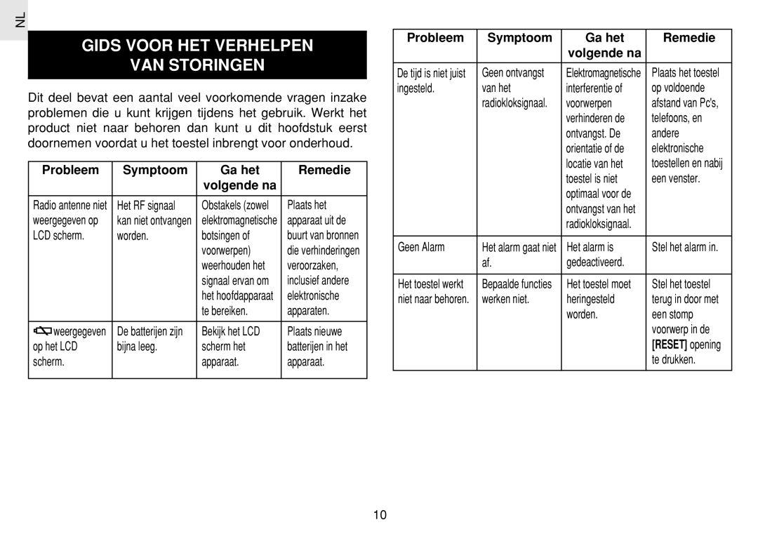 Oregon Scientific JM889N user manual Gids Voor HET Verhelpen VAN Storingen, Probleem Symptoom Ga het Remedie Volgende na 