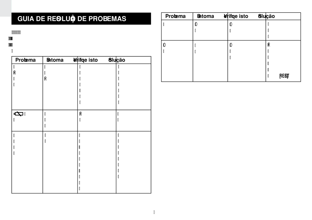 Oregon Scientific JM889N user manual Guia DE Resoluçâo DE Problemas, Problema Sintoma Verifique isto Solução 