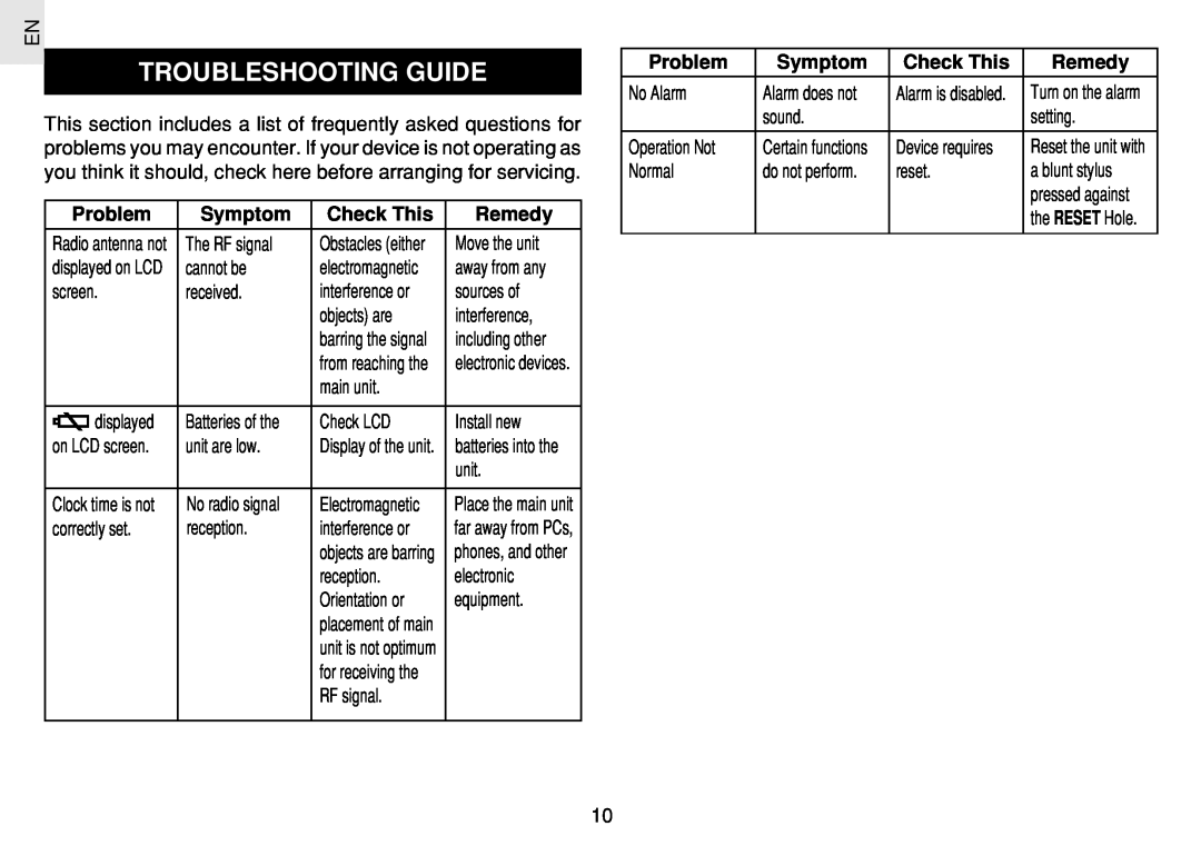 Oregon Scientific JM889N user manual Troubleshooting Guide, Problem, Symptom, Check This, Remedy 