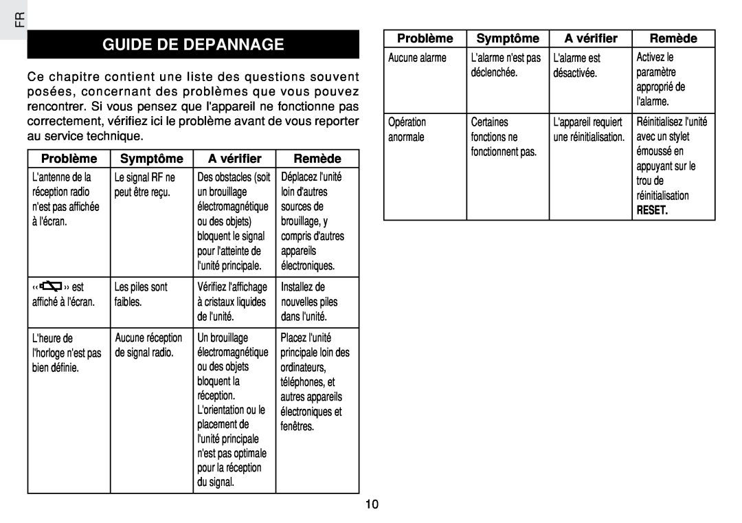 Oregon Scientific JM889N user manual Guide De Depannage, Problème, Symptôme, A vérifier, Remède, Reset 