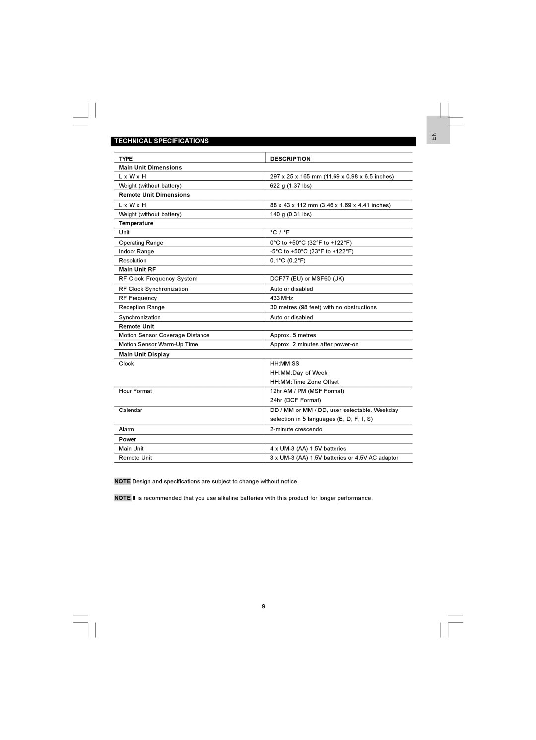 Oregon Scientific JMR868, NR868 user manual Technical Specifications, Type Description 