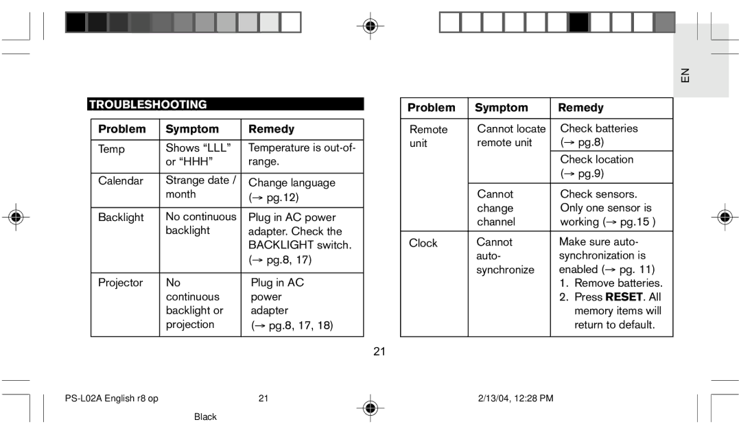 Oregon Scientific PS L02A user manual Troubleshooting, Problem Symptom Remedy 