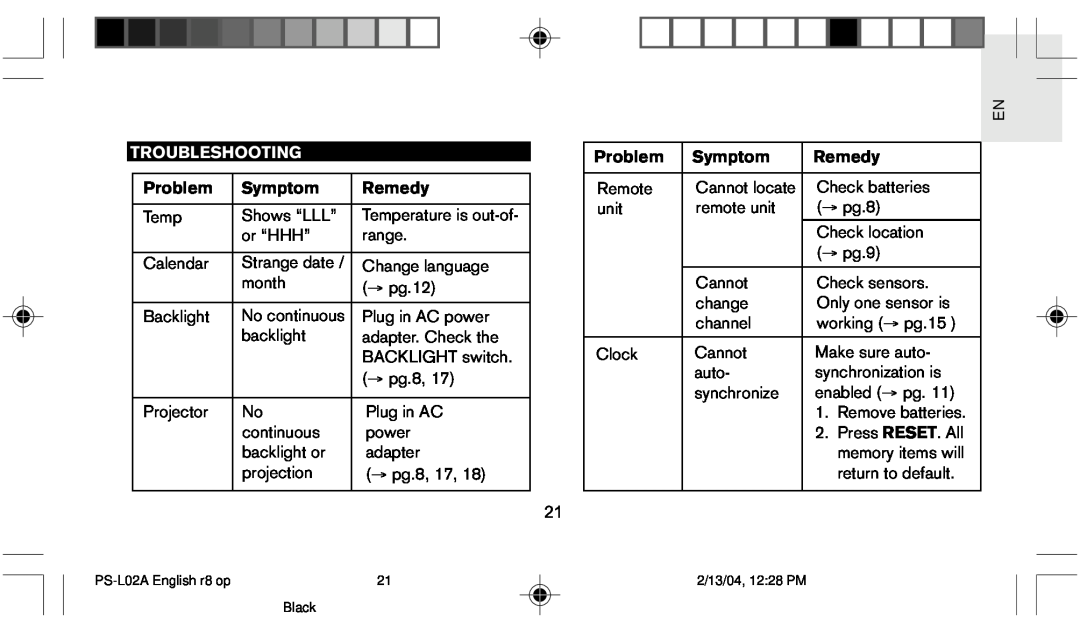 Oregon Scientific PS L02A user manual Troubleshooting, Problem, Symptom, Remedy 