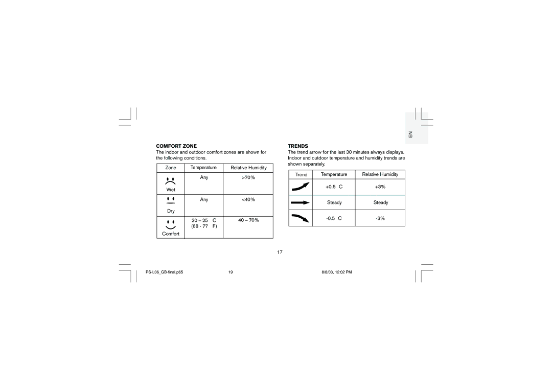 Oregon Scientific PS-L06U user manual Comfort Zone, Trends 