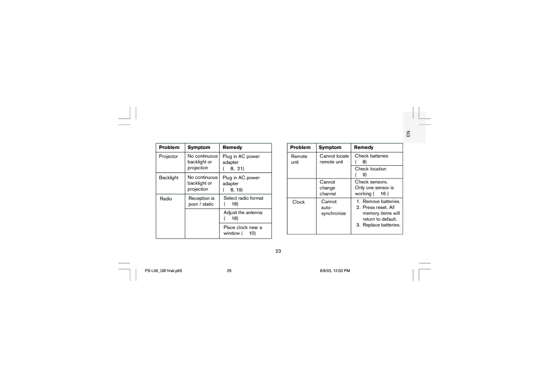 Oregon Scientific PS-L06U user manual Projector 