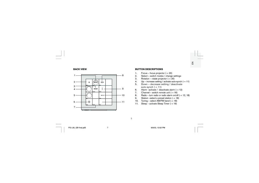 Oregon Scientific PS-L06U user manual Back View, Button Descriptions 