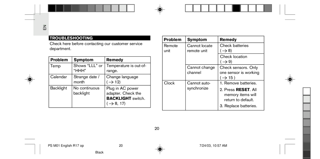 Oregon Scientific PS-M01U user manual Troubleshooting, Problem Symptom Remedy 