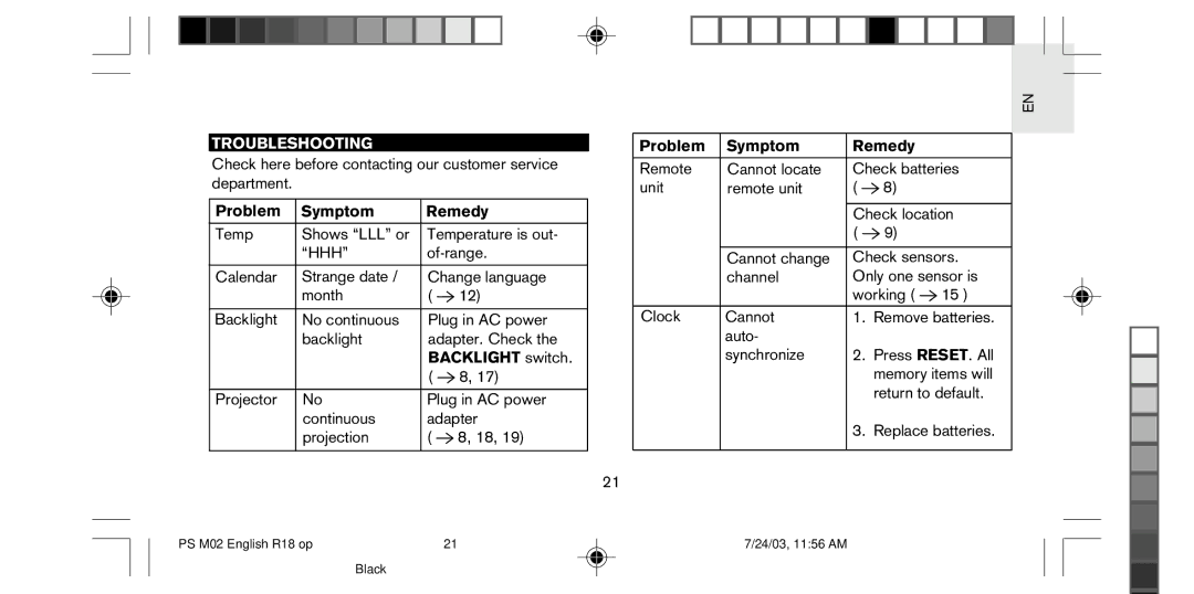 Oregon Scientific PS-M02U user manual Troubleshooting, Problem Symptom Remedy 