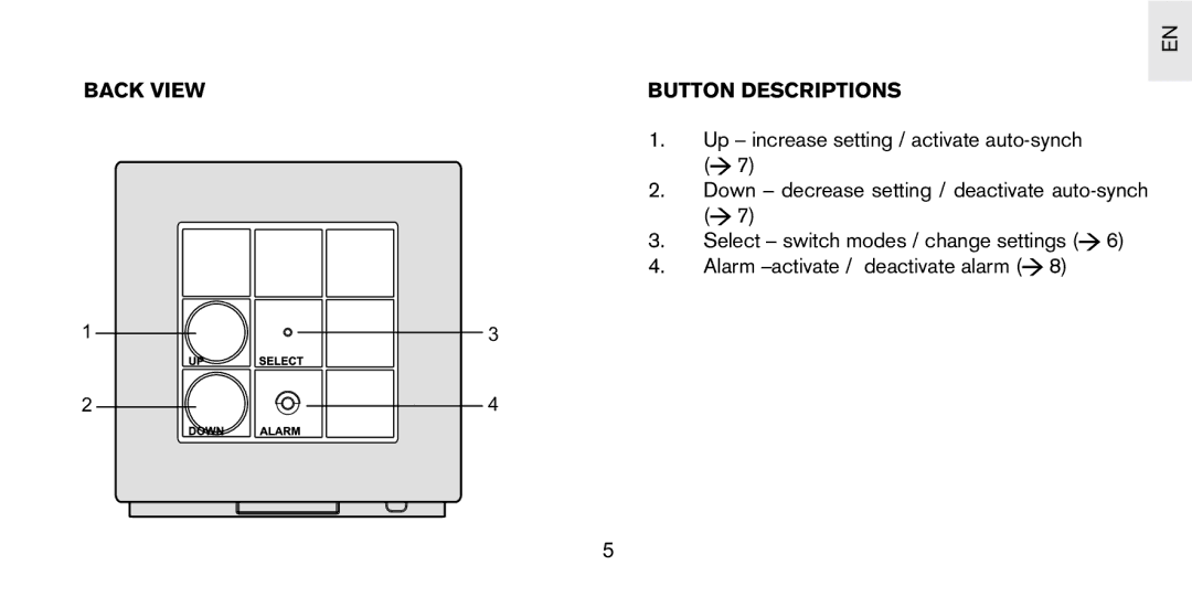 Oregon Scientific PS-S01U user manual Back View Button Descriptions 