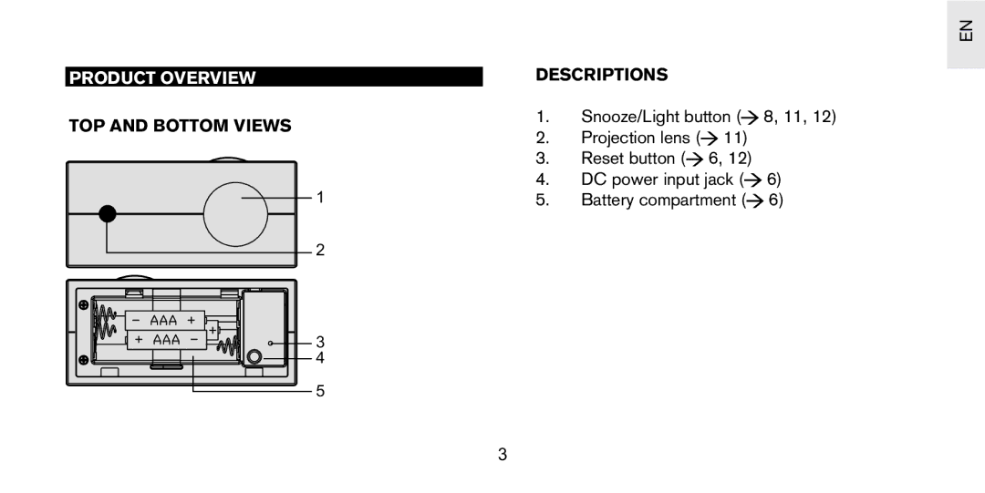 Oregon Scientific PS-S02/PS-S02U user manual Product Overview, TOP and Bottom Views Descriptions 