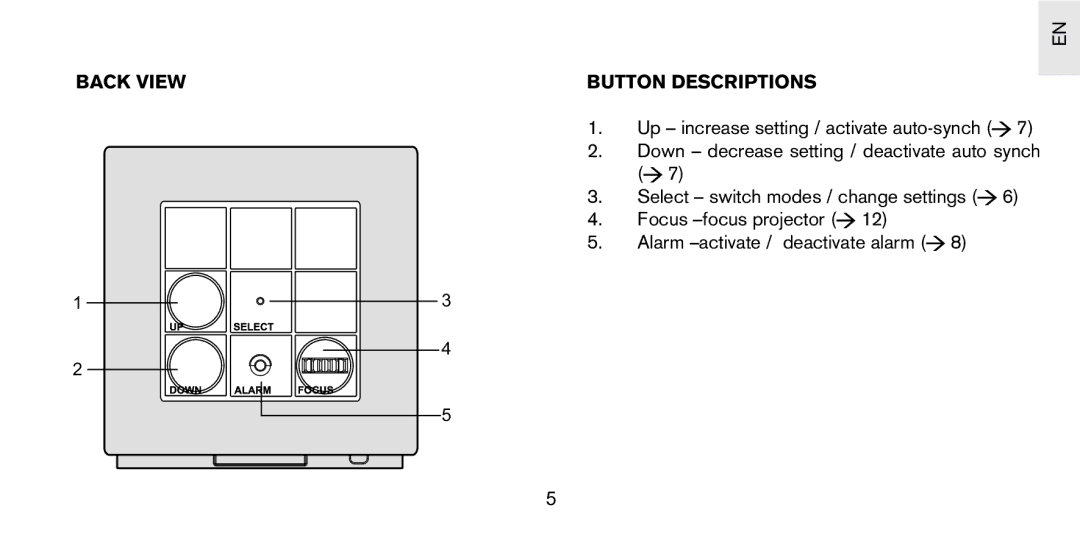 Oregon Scientific PS-S02/PS-S02U user manual Back View Button Descriptions 