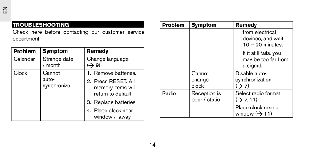 Oregon Scientific PS-S03U user manual Troubleshooting 