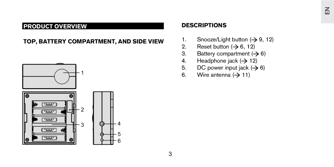 Oregon Scientific PS-S03U user manual Product Overview, TOP, Battery COMPARTMENT, and Side View Descriptions 