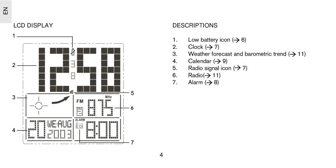 Oregon Scientific PS-S03U user manual LCD Display Descriptions, Low battery icon Clock, Calendar, Radio Alarm 