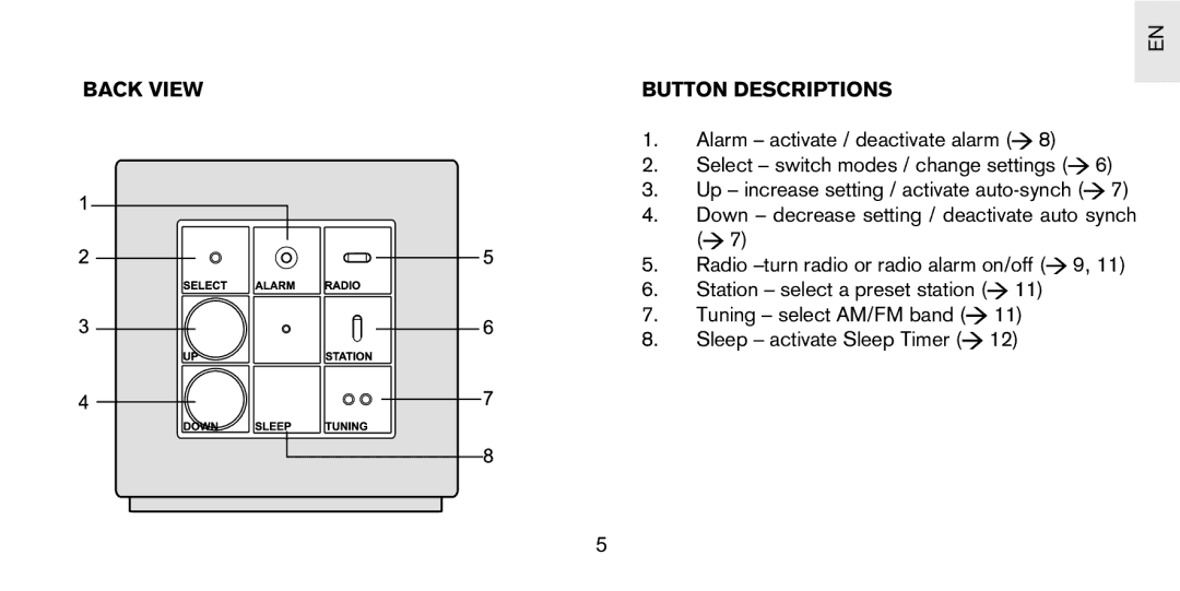 Oregon Scientific PS-S03U user manual Back View Button Descriptions, Alarm activate / deactivate alarm 