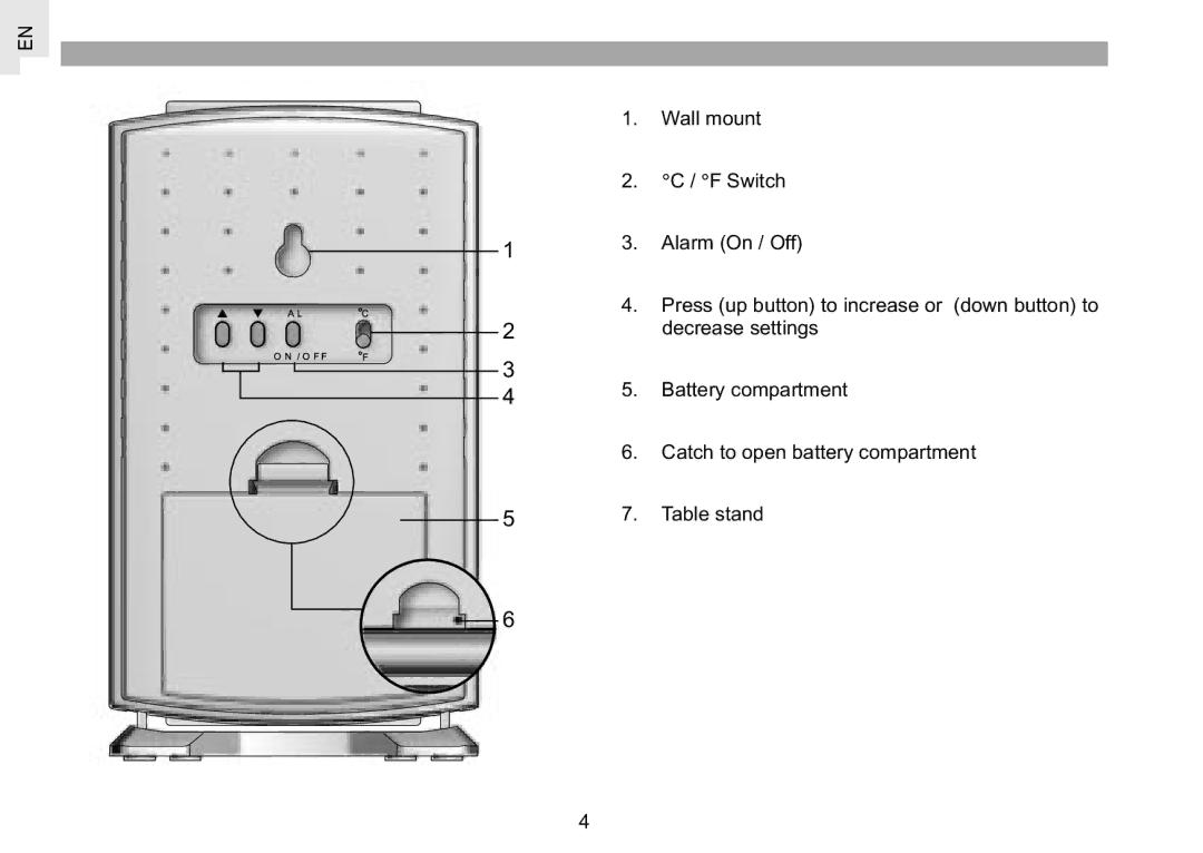 Oregon Scientific RAR186 specifications 