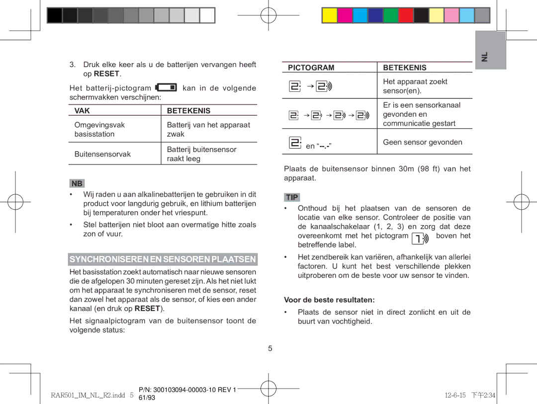 Oregon Scientific RAA501H, RAR501 user manual Synchroniseren EN Sensoren Plaatsen, VAK Betekenis, Pictogram Betekenis 