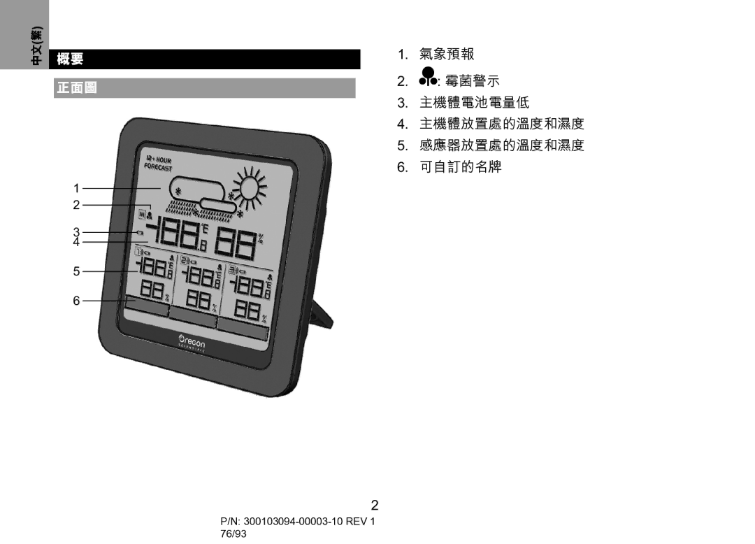 Oregon Scientific RAR501, RAA501H user manual 正面圖 