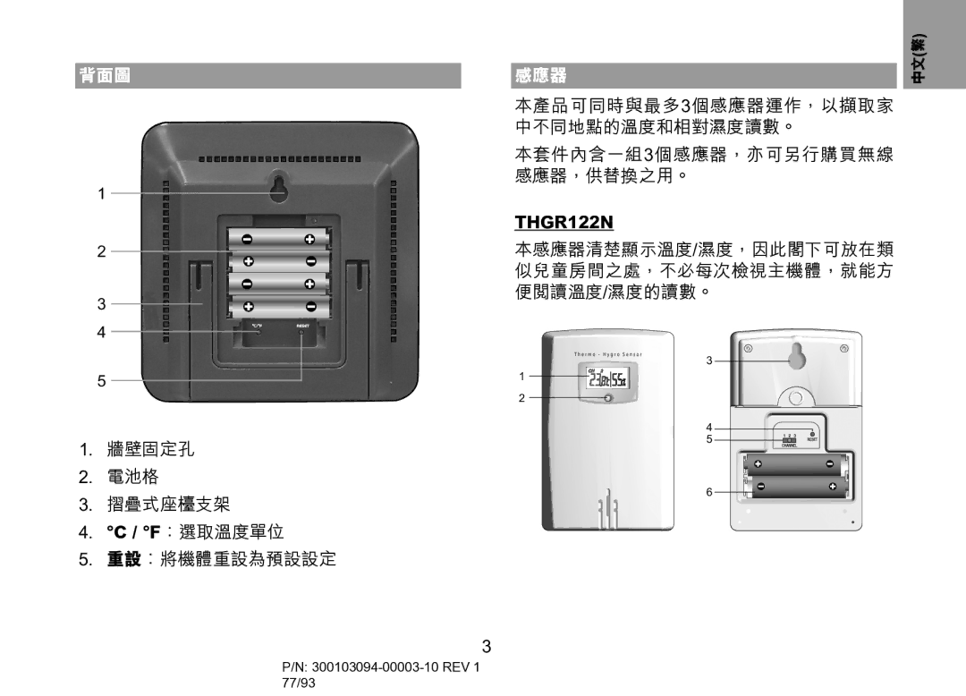 Oregon Scientific RAA501H, RAR501 user manual 背面圖 