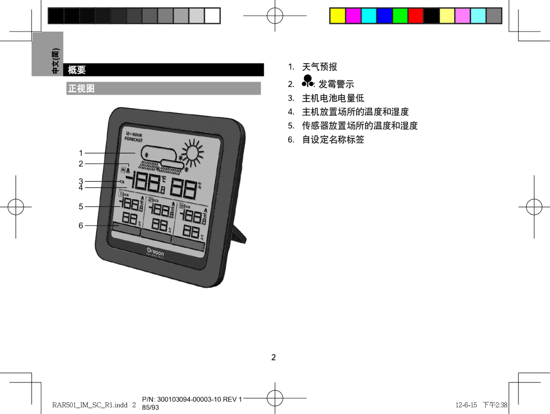 Oregon Scientific RAA501H, RAR501 user manual 正视图 