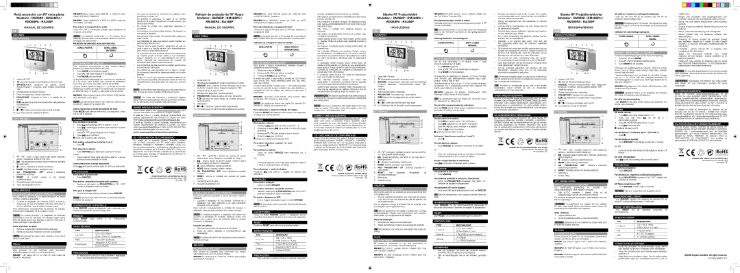 Oregon Scientific RM368PU Resumen Vista Frontal, Vista Trasera, Para Empezar Instalación DE LA Unidad Principal, Alarma 