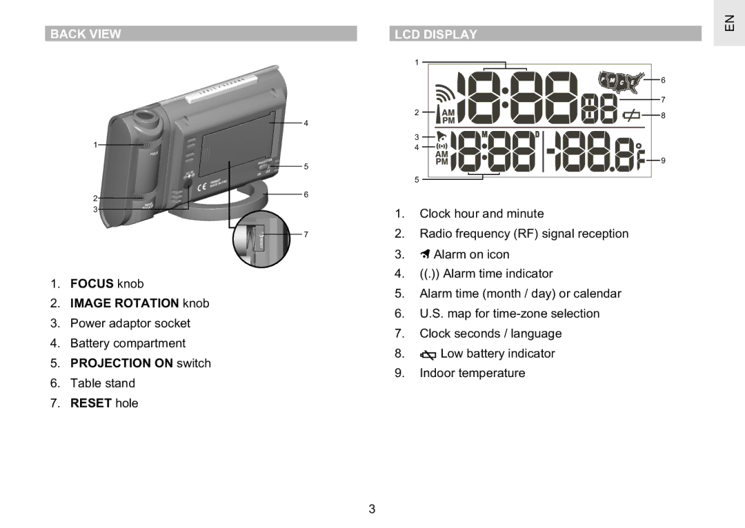 Oregon Scientific RM622PA user manual Back View, LCD Display 