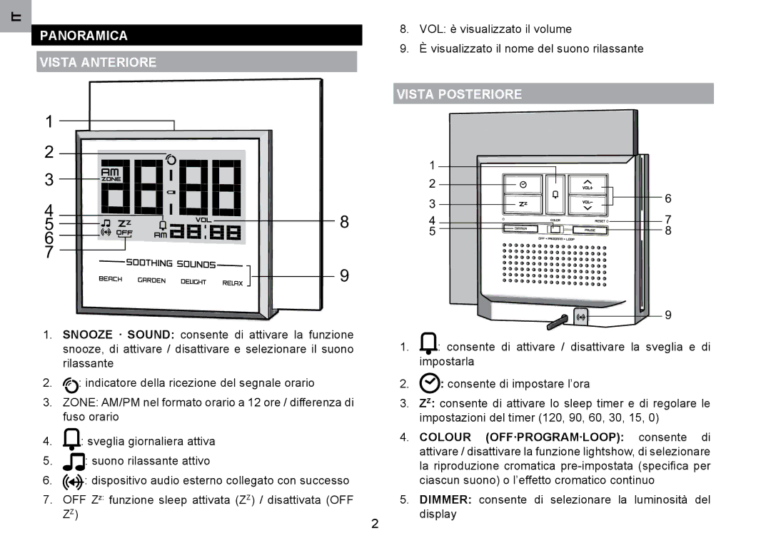 Oregon Scientific RM901A user manual Panoramica Vista Anteriore, Vista Posteriore, Colour OFF·PROGRAM·LOOP consente di 