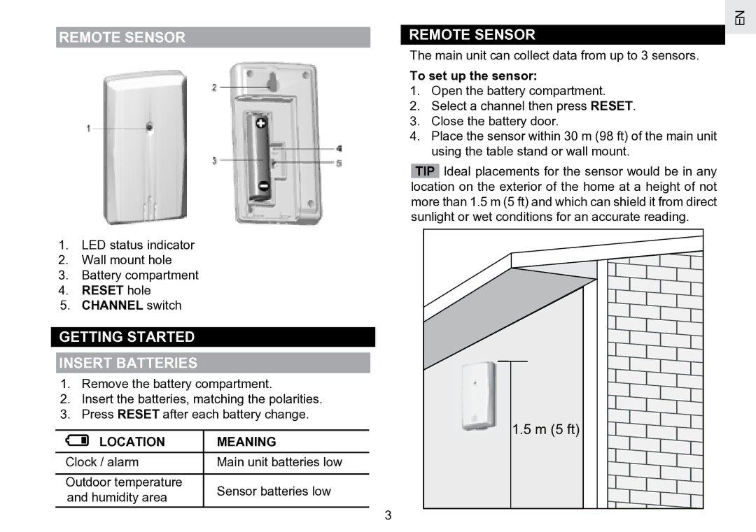 Oregon Scientific RMR202 Remote Sensor, Getting Started Insert Batteries, Reset hole Channel switch, Location Meaning 