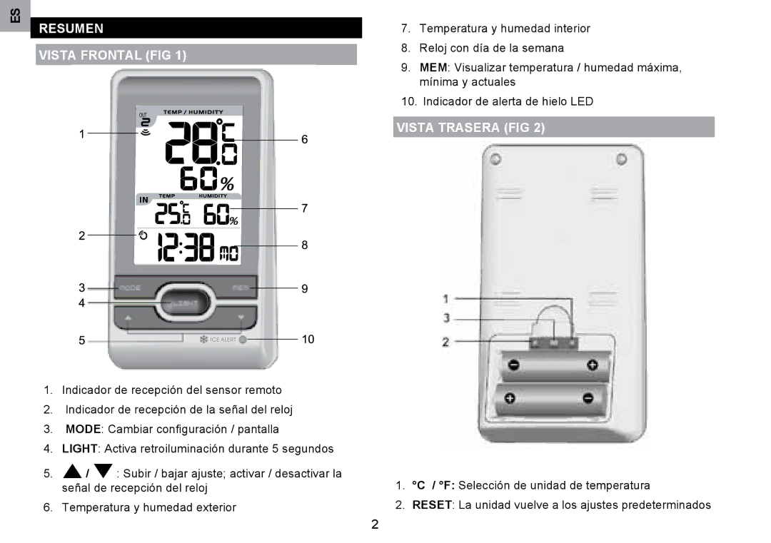 Oregon Scientific RMR203HG user manual Resumen, Vista Frontal FIG, Vista Trasera FIG 