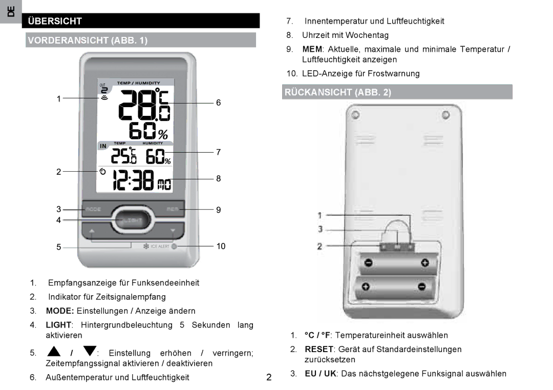 Oregon Scientific RMR203HG user manual Übersicht Vorderansicht ABB, Rückansicht ABB 