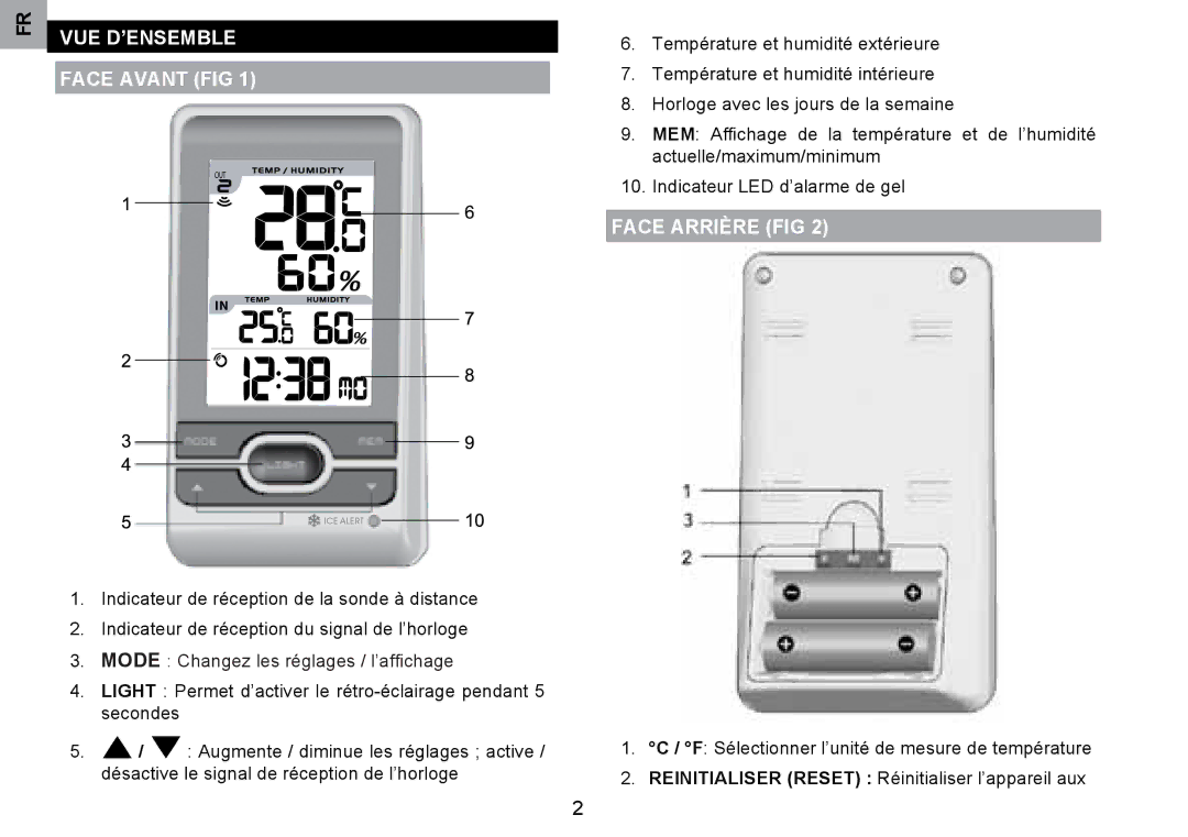 Oregon Scientific RMR203HG user manual VUE D’ENSEMBLE Face Avant FIG, Face Arrière FIG 