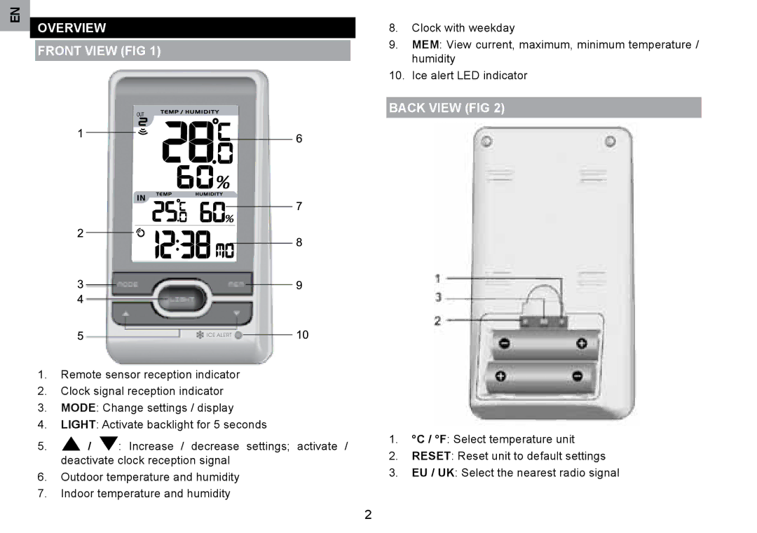 Oregon Scientific RMR203HG user manual Overview Front View FIG, Back View FIG 