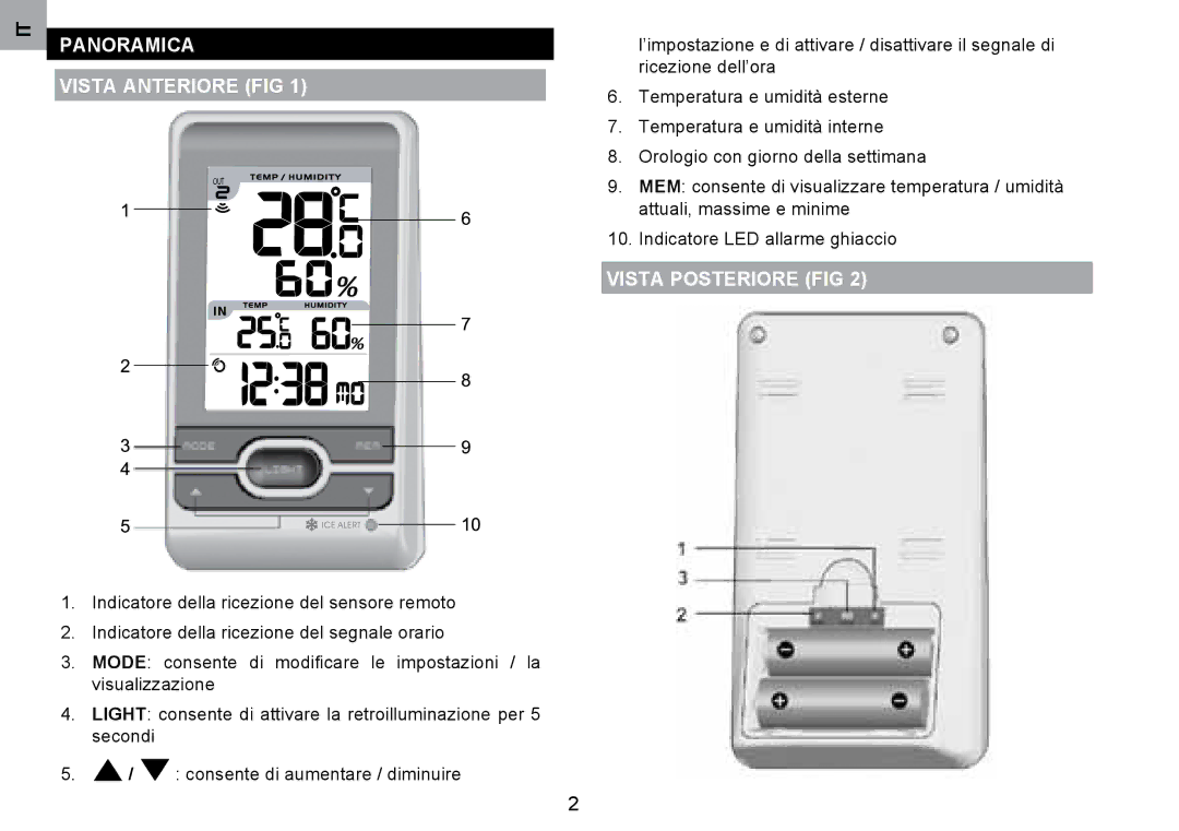 Oregon Scientific RMR203HG user manual Panoramica Vista Anteriore FIG, Vista Posteriore FIG 