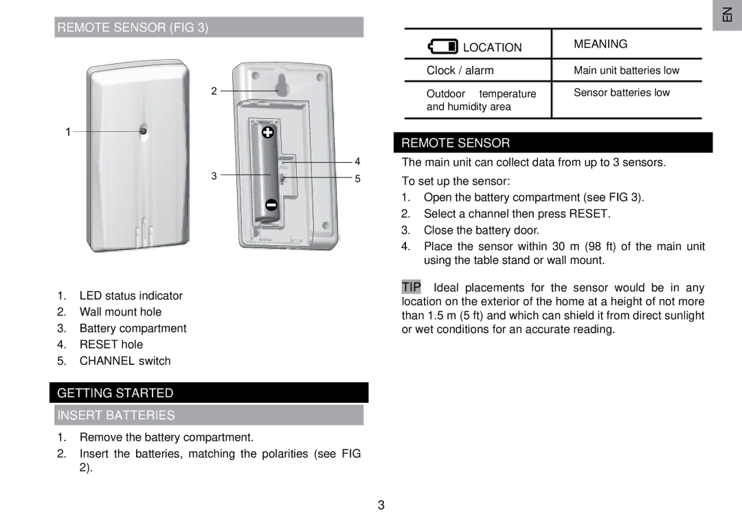 Oregon Scientific RMR203HG user manual Remote Sensor FIG, Getting Started Insert Batteries, Location Meaning 