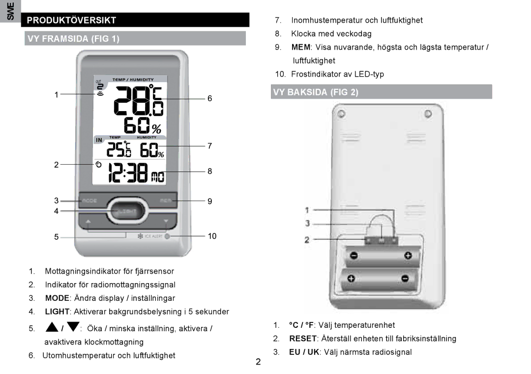 Oregon Scientific RMR203HG user manual Produktöversikt VY Framsida FIG, VY Baksida FIG 