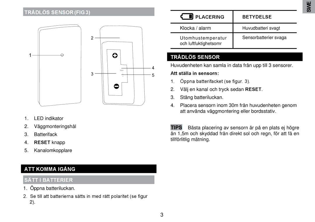 Oregon Scientific RMR203HG user manual Trådlös Sensor FIG, ATT Komma Igång Sätt I Batterier, Placering Betydelse 