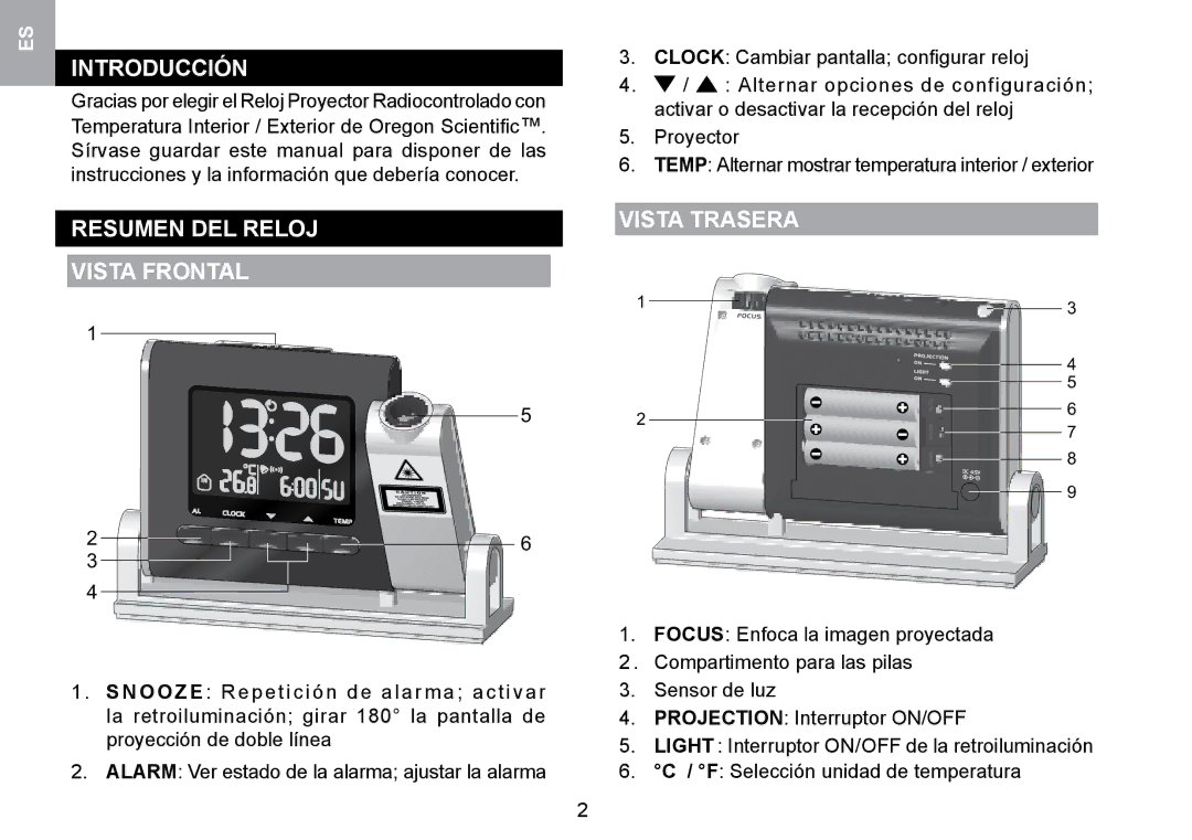 Oregon Scientific RMR329P user manual Introducción, Resumen DEL Reloj Vista Frontal, Vista Trasera 