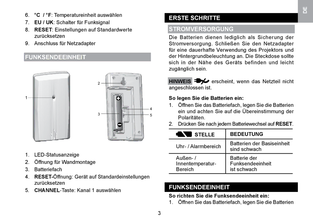 Oregon Scientific RMR329P user manual Funksendeeinheit, Erste Schritte Stromversorgung, So legen Sie die Batterien ein 