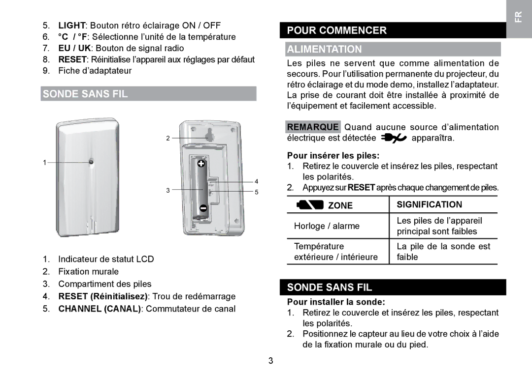 Oregon Scientific RMR329P user manual Sonde Sans FIL Pour Commencer Alimentation, Zone, Signification 