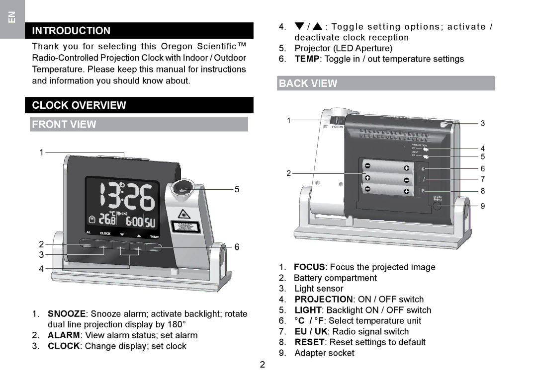 Oregon Scientific RMR329P user manual Introduction, Clock Overview Front View, Back View 