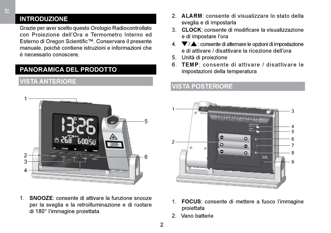 Oregon Scientific RMR329P user manual Introduzione, Panoramica DEL Prodotto Vista Anteriore, Vista Posteriore 