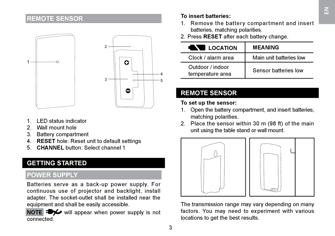 Oregon Scientific RMR329P user manual Remote Sensor, Getting Started Power Supply, To insert batteries, Location Meaning 