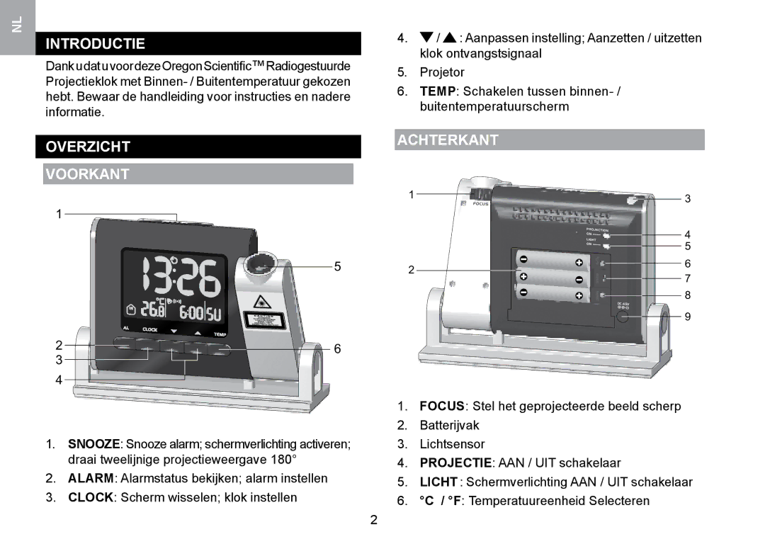 Oregon Scientific RMR329P user manual Introductie, Overzicht Voorkant, Achterkant 