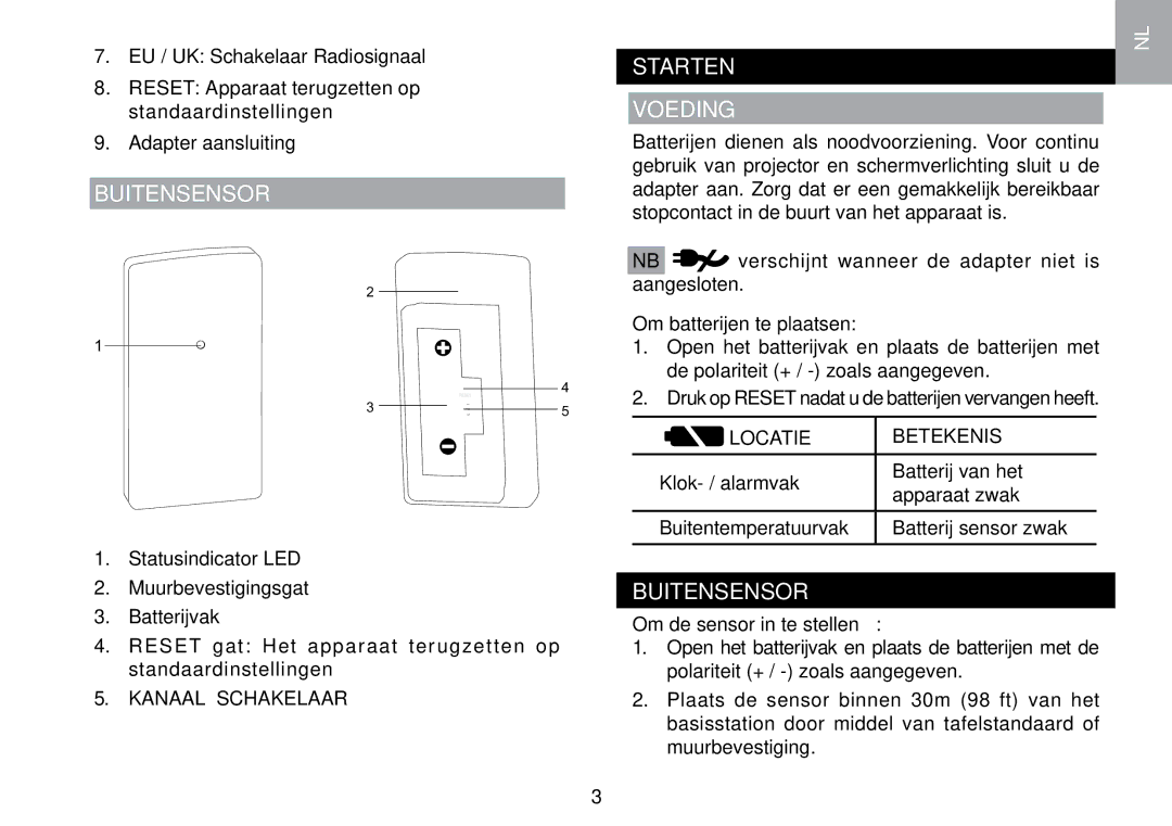 Oregon Scientific RMR329P user manual Buitensensor, Starten Voeding, Om batterijen te plaatsen, Locatie Betekenis 