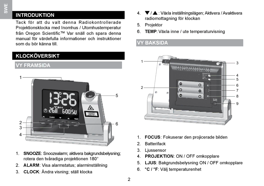 Oregon Scientific RMR329P user manual Introduktion, Klocköversikt VY Framsida, VY Baksida 