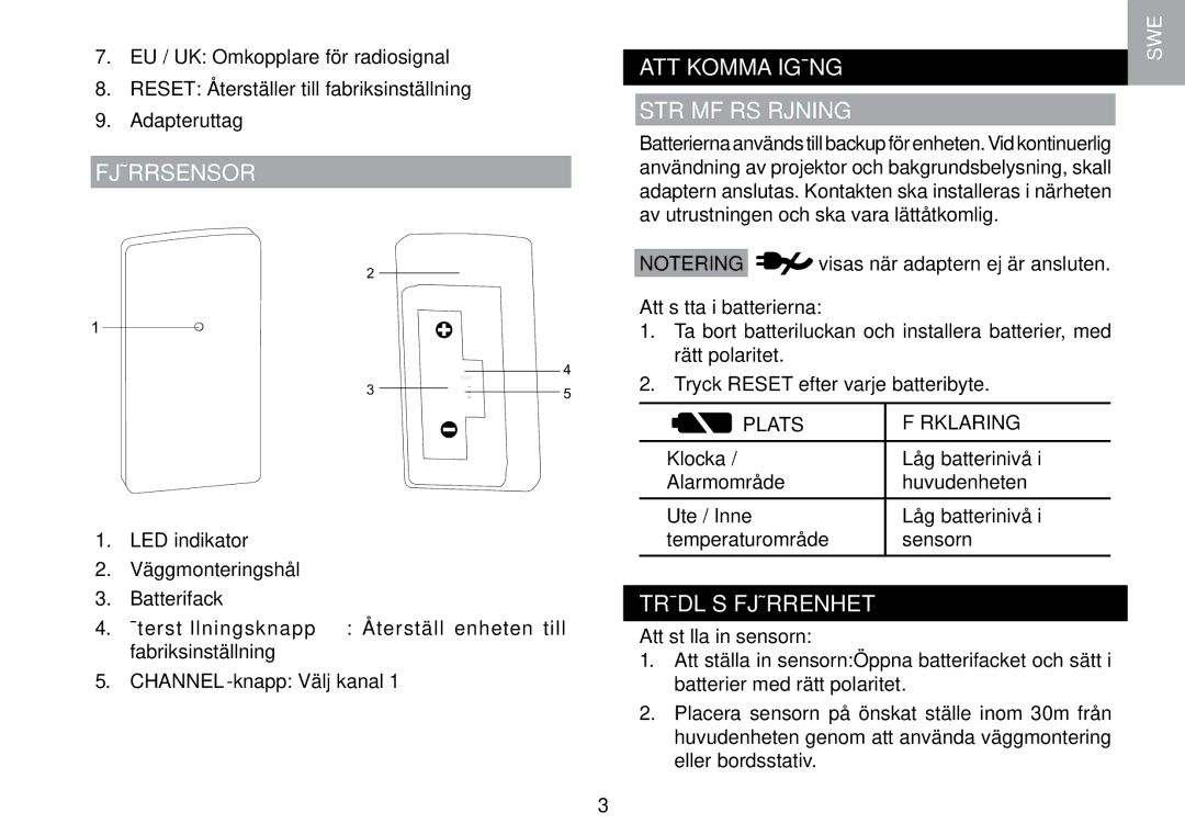 Oregon Scientific RMR329P user manual Fjärrsensor, ATT Komma Igång Strömförsörjning, Trådlös Fjärrenhet, Plats Förklaring 