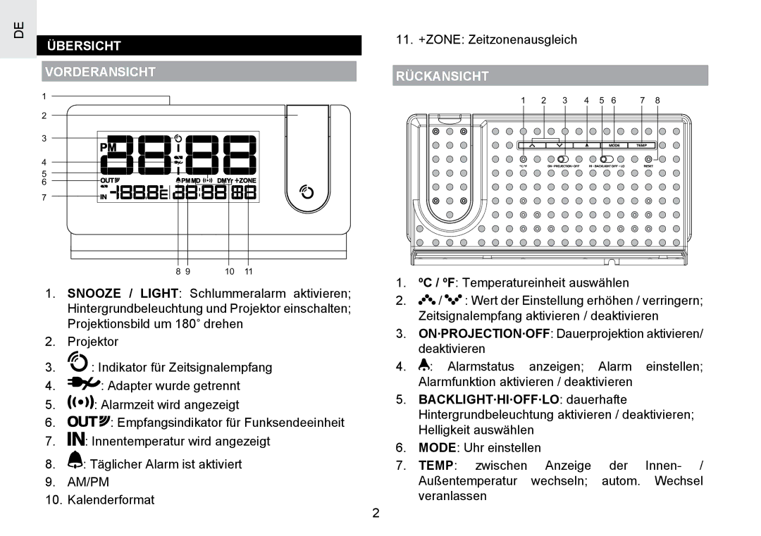 Oregon Scientific RMR391PU user manual Übersicht, Vorderansicht, Rückansicht 