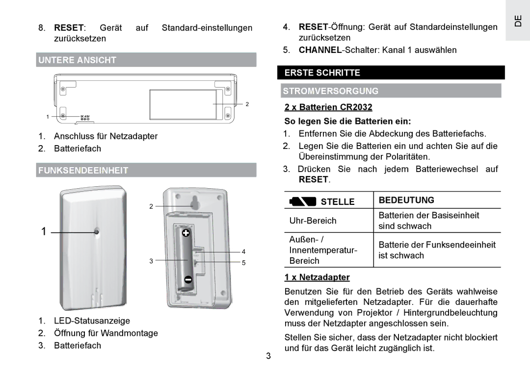 Oregon Scientific RMR391PU user manual Untere Ansicht, Funksendeeinheit, Reset, Stelle Bedeutung 